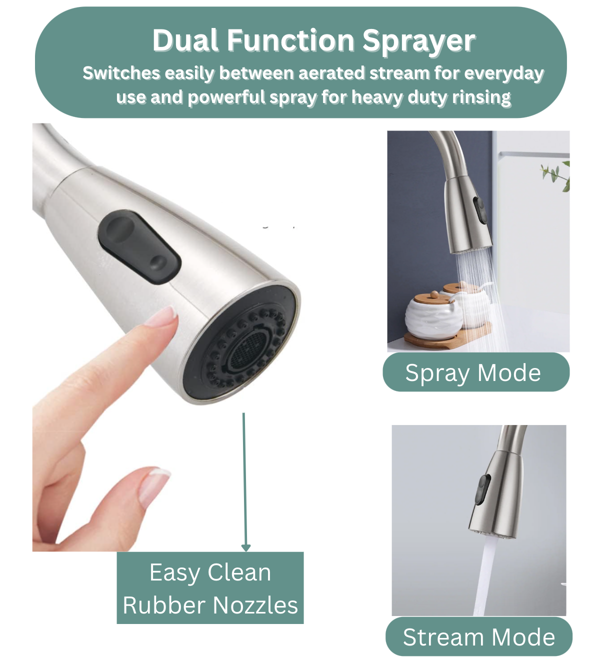 Exel Chrome Pull Out Deck Mount Kitchen Mixer